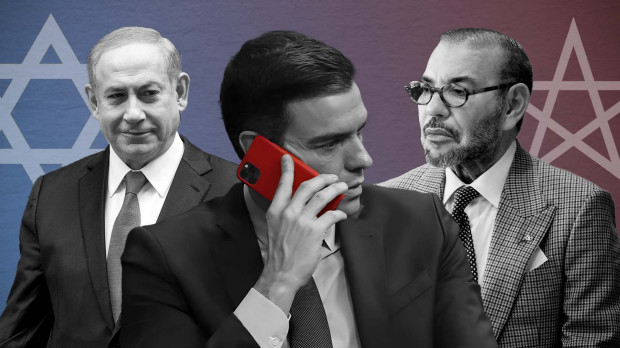 Un montaje de Sánchez, el rey Mohamed VI y el primer ministro Netanyahu