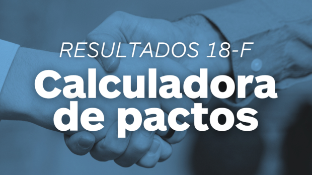 Elecciones Galicia 2024 - Calculadora de pactos