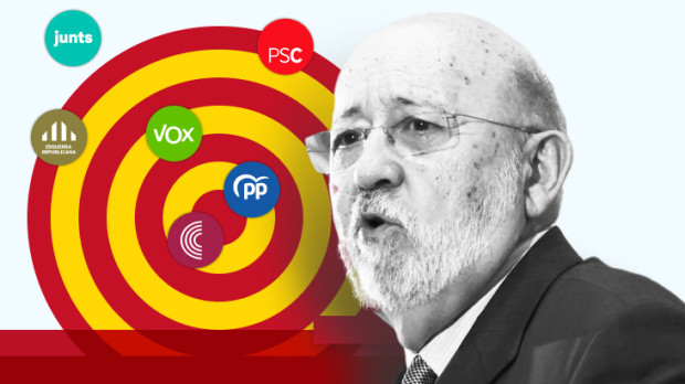 José Felix Tezanos