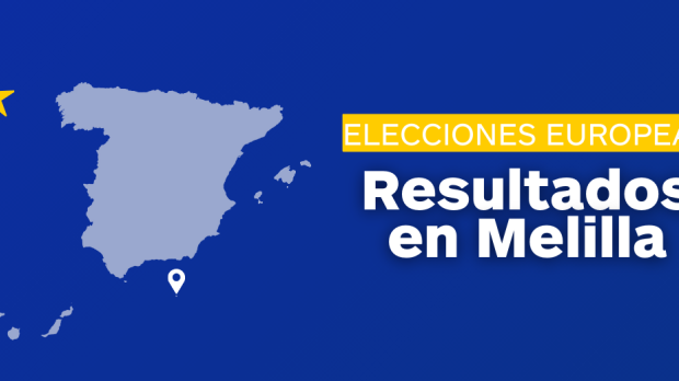 Resultados elecciones europeas en Melilla