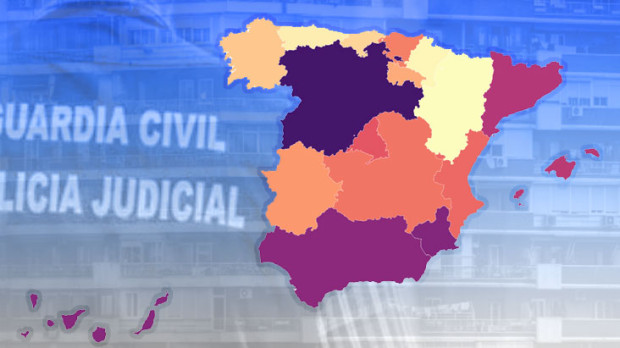 Procedimientos