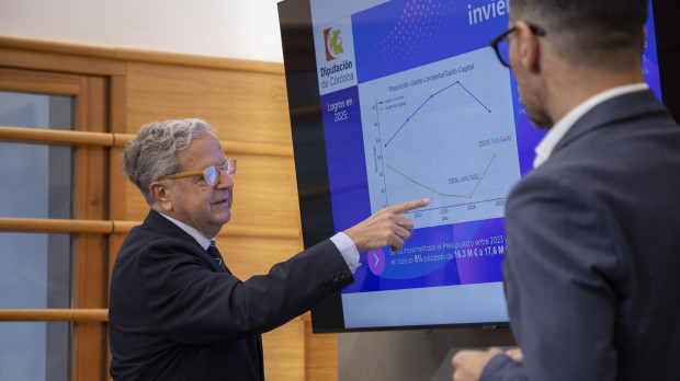 El Pleno da luz verde a la resolución provisional del Diputación Invierte 2025, dotado con 17,5 millones para 811 proyectos en la provincia