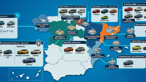 La industria automovilística española es muy potente en el mundo y en Europa
