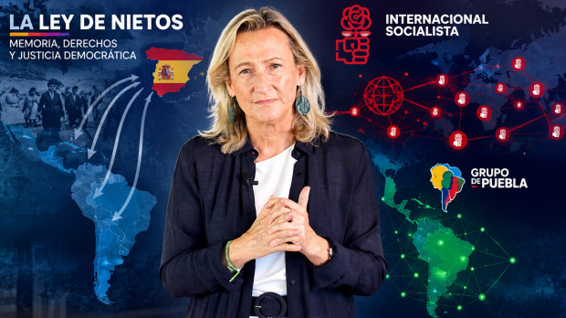 El mapa de la ley de nietos y las redes de la Internacional Socialista y el Grupo de Puebla