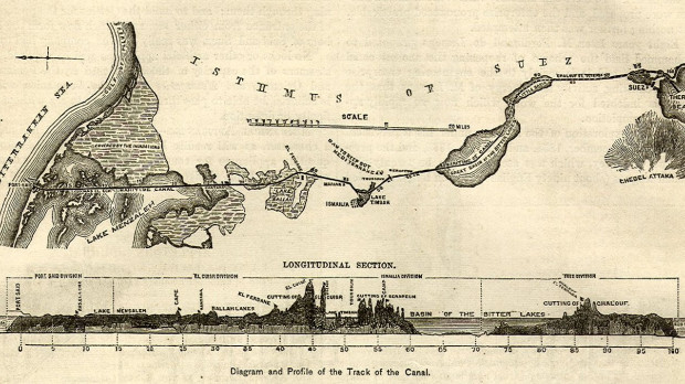 Diagrama longitudinal del canal de Suez (1869)