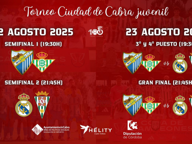 Cartel Torneo Juvenil Cabra