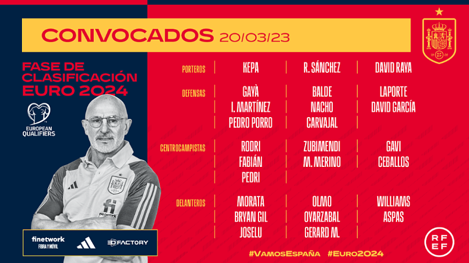 La lista de convocados por Luis de la Fuente para la selección españoal