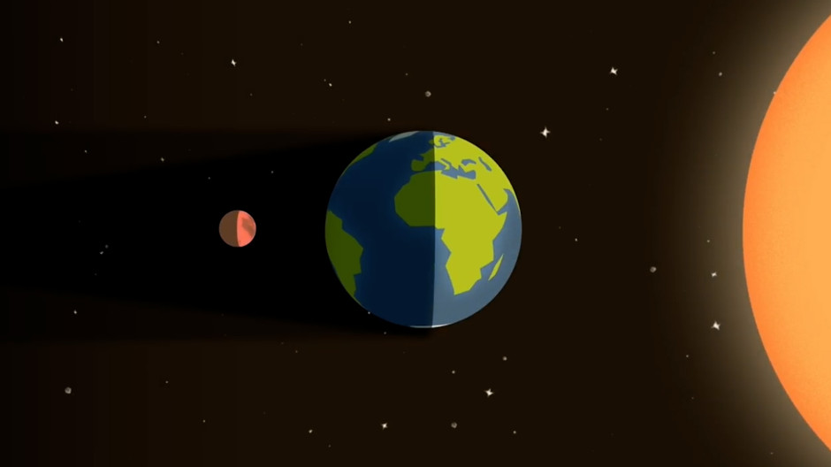Eclipse lunar