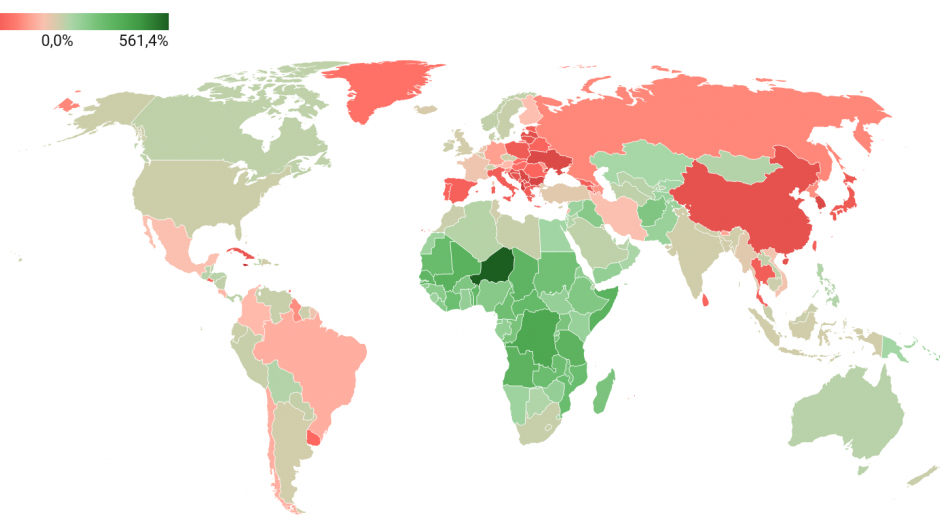 Variación de la población por países entre 2021 y 2100, según la ONU