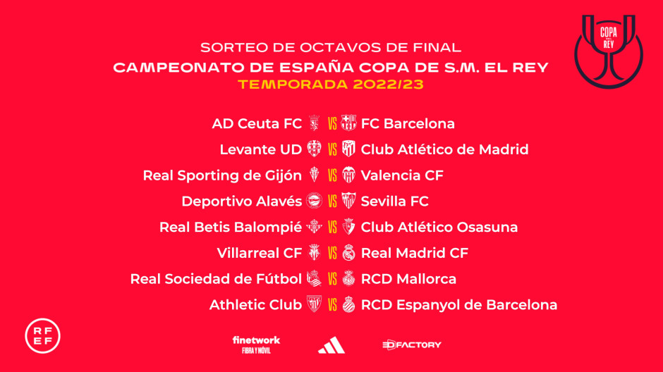 sorteo copa octavos