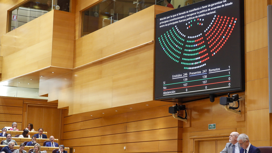 El PSOE se delata al rechazar la moción contra la amnistía en el Senado