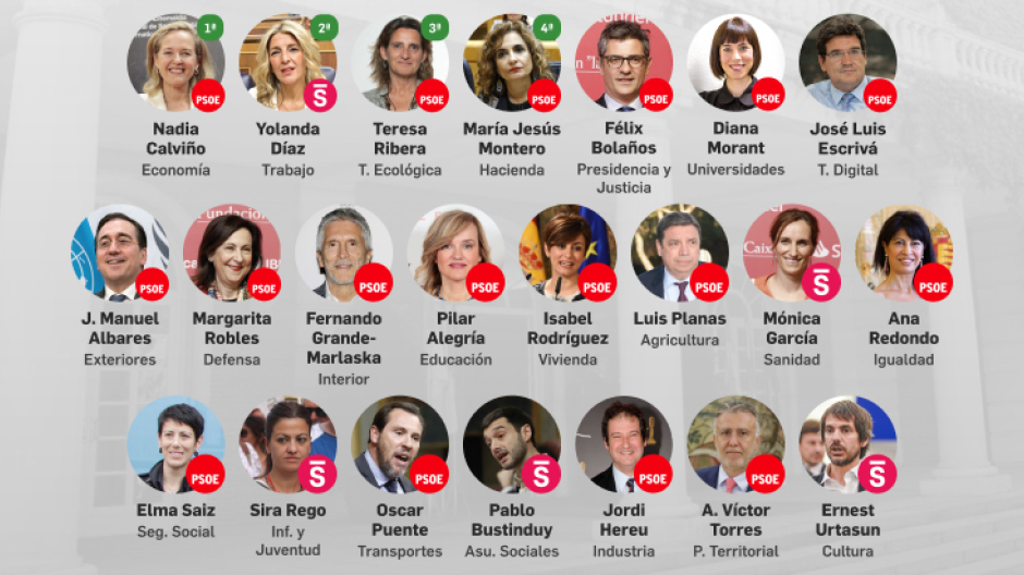 Los nuevos ministros de Pedro Sánchez