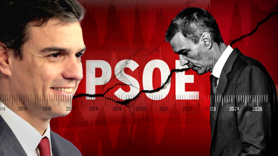Once años en cinco minutos: el vídeo de hemeroteca que sonroja a Sánchez por el Caso PSOE y la corrupción