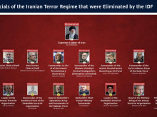 internacional/20260331/alla-lider-supremo-otros-altos-cargos-regimen-irani-estados-unidos-e-israel-han-matado-este-mes-guerra_401636