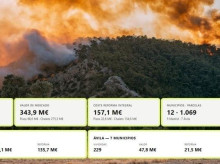 espana/madrid/20260731/recuperar-viviendas-afectadas-incendios-costaria-157-millones-euros-segun-idealista_445558