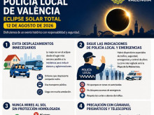 espana/comunidad-valenciana/20260811/6-consejos-policia-local-ver-eclipse-solar-12-agosto-valencia_447157