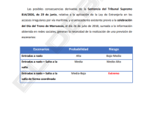espana/20260902/riesgo-extremo-lea-informe-desmiente-director-policia-cuando-dice-marlaska-no-avisaron_454739