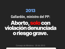 sociedad/20261017/psoe-utiliza-aborto-como-mercancia-electoral-pp-quiere-cargarse-derecho-mujeres-decidir_470646