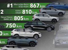 motor/20261026/10-coches-electricos-autonomia-mercado-casi-1000-kilometros-recargar_474077