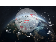 ciencia/20260430/gmv-liderara-planificacion-nuevas-misiones-copernicus_412788
