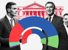 espana/andalucia/20260519/asi-quedarian-elecciones-generales-andalucia-andaluces-votasen-igual-17m_418863