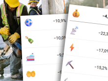 economia/20260727/asi-estan-sueldos-espana-trabajos-poder-adquisitivo-han-perdido-inflacion_443294