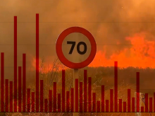 sociedad/sociedad-medio-ambiente/20260729/incendios-forestales-no-son-nuevos-1985-1989-1994-ardieron-hectareas_444389