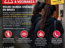 espana/galicia/20260905/ayuntamiento-boboras-envia-comunicado-vecinos-robo-joyas-extremen-precauciones_455648