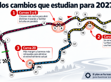 deportes/formula-1/20260914/tres-cambios-podria-tener-madring-2027-facilitar-adelantamientos-cns_458450