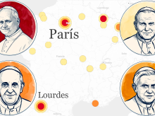 religion/20260925/lourdes-paris-viajes-papas-francia-corazon-catolicismo-laboratorio-laicismo_462390