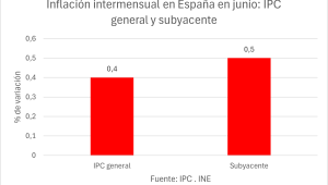 jmrotellar