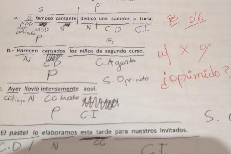Respuesta de los exámenes