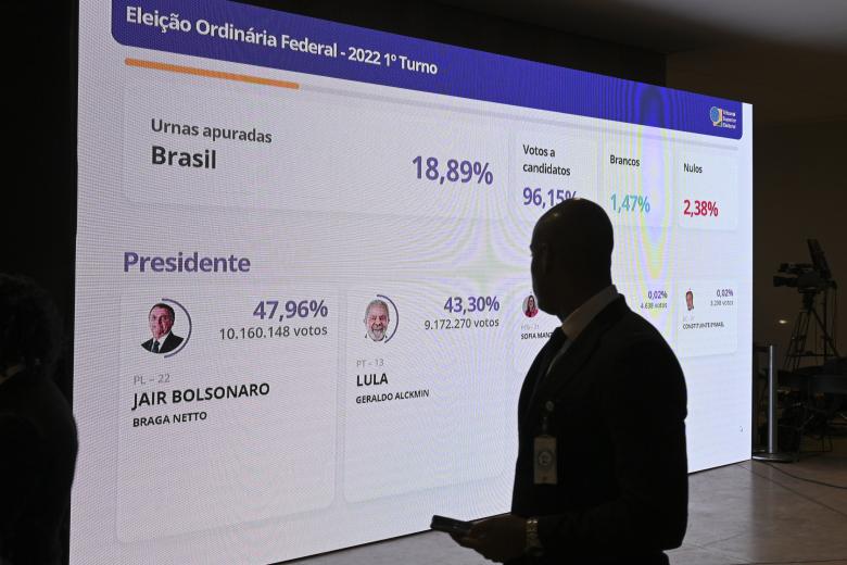 Un hombre mira una pantalla que muestra el recuento de votos durante las elecciones legislativas y presidenciales, en Brasilia, el 2 de octubre de 2022