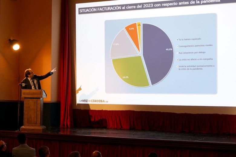 Presentación del VII Indicador Empresarial de la Provincia de Córdoba en Bujalance