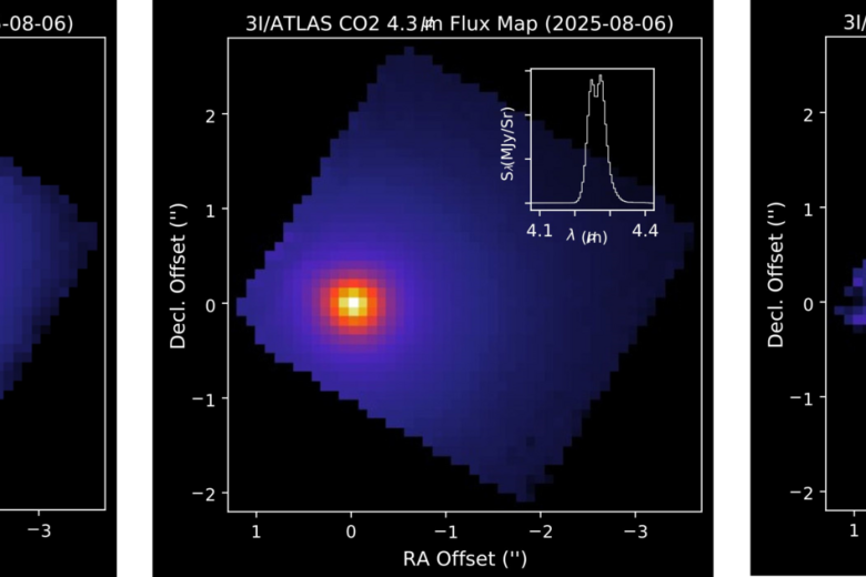 El cometa 3I/ATLAS captado el pasado 6 de agosto por el telescopio James Webb de la NASA