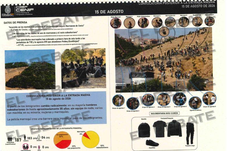 Convocatoria del 15 de agosto