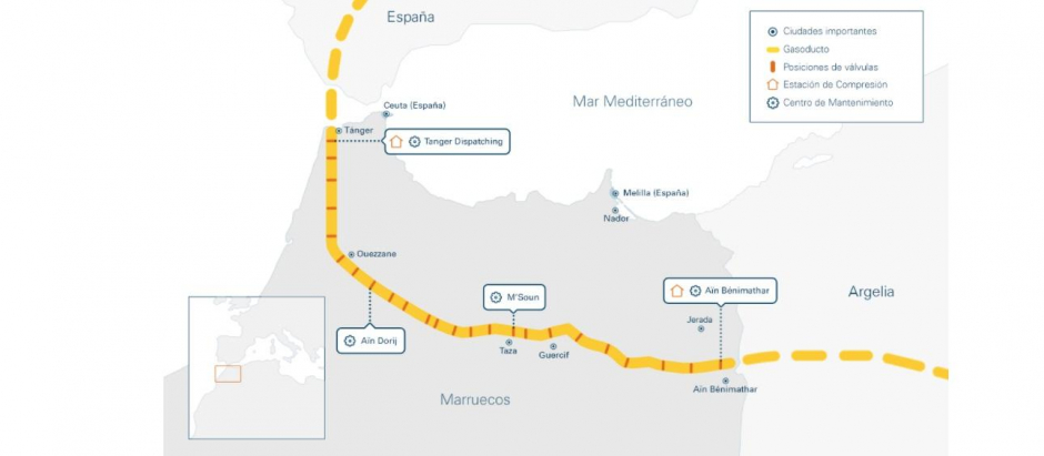 Recorrido del gasoducto Magreb-Europa
