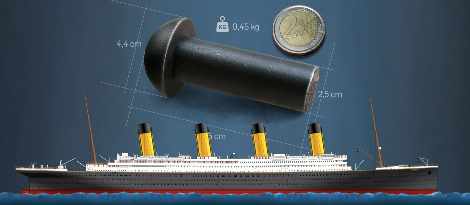 110 aniversario del hundimiento del Titanic