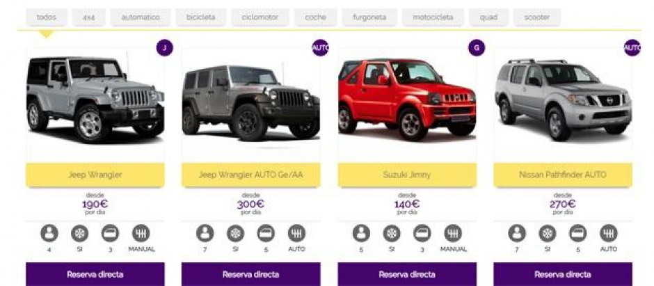 Comparador de precios de alquiler de coches online