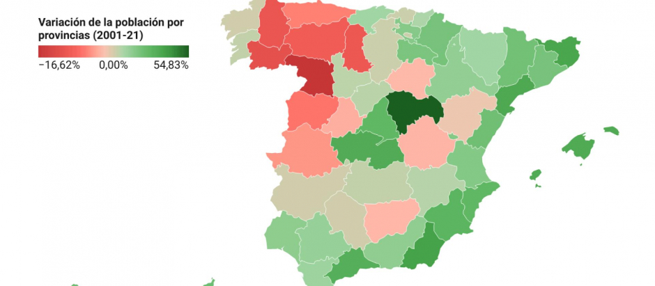 Así ha cambiado la población española en las dos últimas décadas