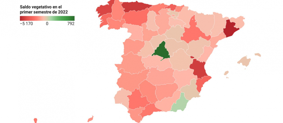 España registró un saldo vegetativo negativo de en torno a 72.000 personas entre enero y junio de 2022
