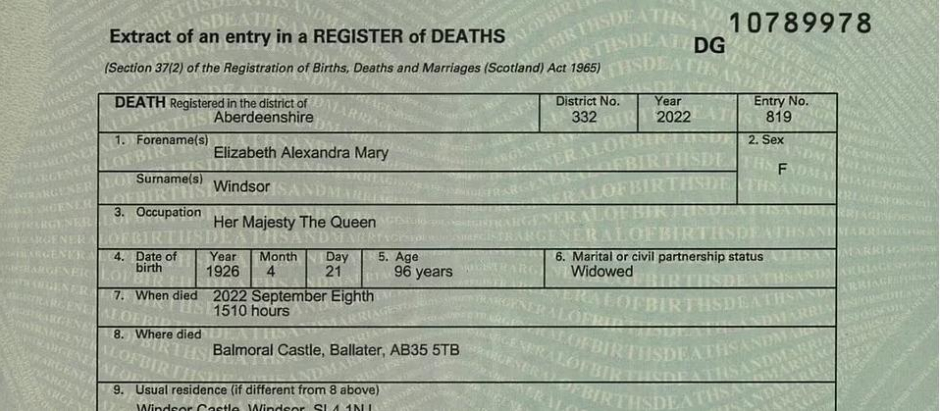 Certificado de defunción de Isabel II