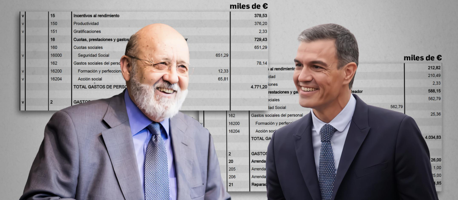 Infografía: Sánchez y Tezanos junto a la partida de incentivos al rendimiento del CIS