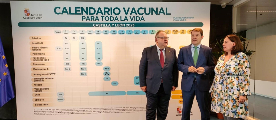 El presidente de la Junta de Castilla y León, Alfonso Fernández Mañueco (centro), en la presentación del calendario vacunal de la Comunidad para 2023.
SALUD
