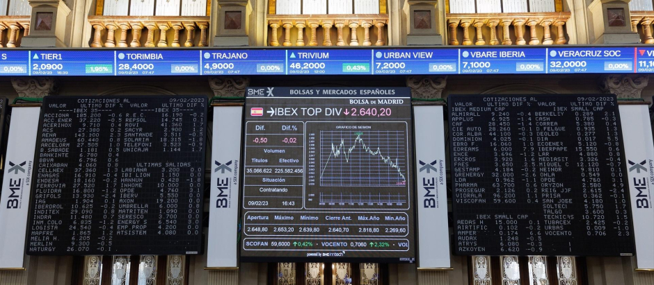 Un panel del Ibex 35 en el Palacio de la Bolsa, a 9 de febrero de 2023, en Madrid.
