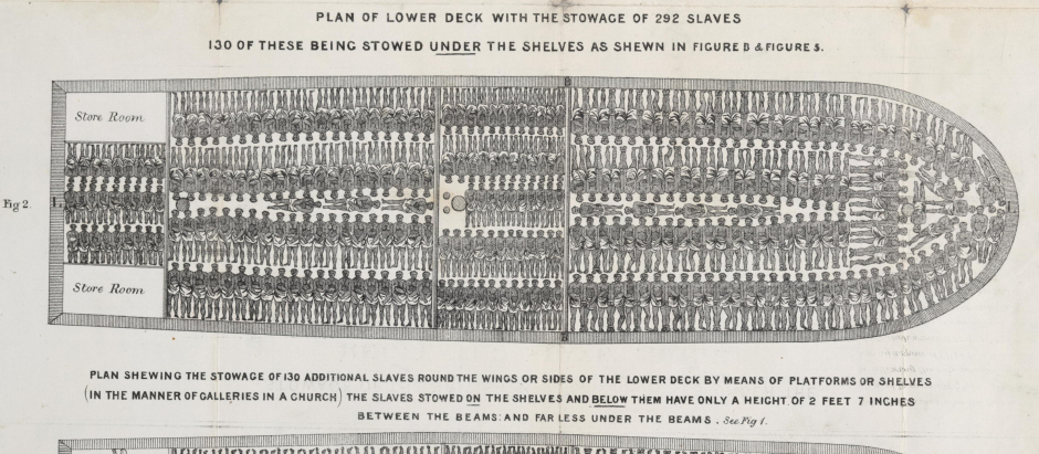 En el dibujo se puede leer: "Plano de la cubierta inferior con 292 esclavos en la bodega"