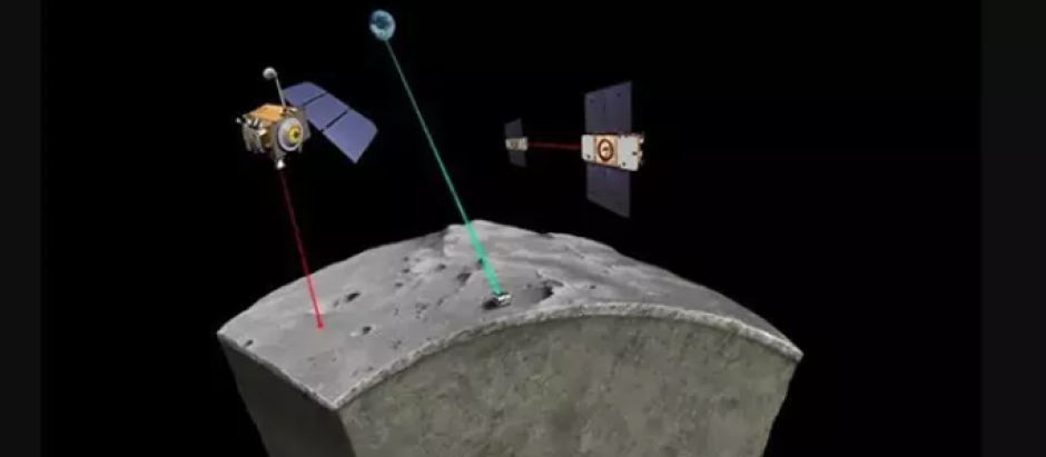 Recreación del interior de la Luna desde la superficie hasta el centro