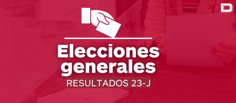 Resultados elecciones generales 23J en Ciudad Real