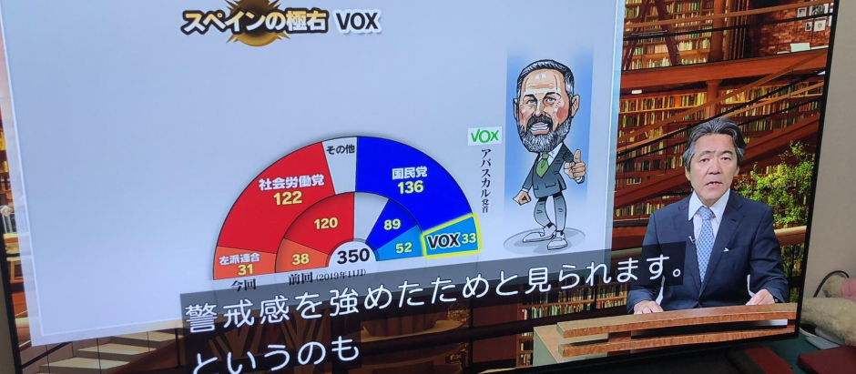 Una televisión pública japonesa informa sobre las elecciones del 23-J con caricaturas de los candidatos