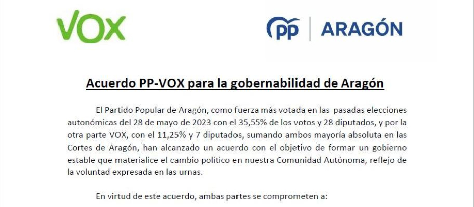 PP y Vox han firmado este viernes el acuerdo de gobierno en Aragón